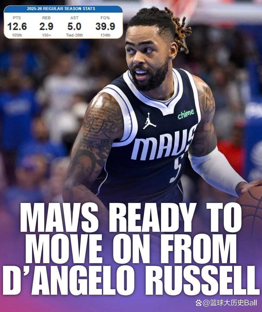 lol投注NBA常规赛倒计时，里尔今晨防线松动，细节引发关注，悬念犹存，赛季目标并未改变的简单介绍